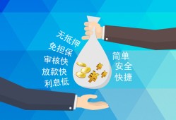 成都空借私借贷-成都空借民间无抵押借钱-成都空借小额贷款官网