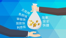 成都空借大额短借-成都空借身份证正规贷款-成都空借应急借钱空放